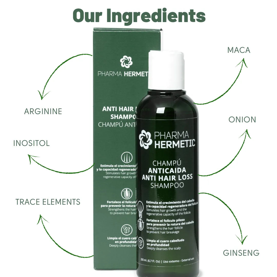 Our ingredients: Anti Hair Loss Shampoo Green Remedies