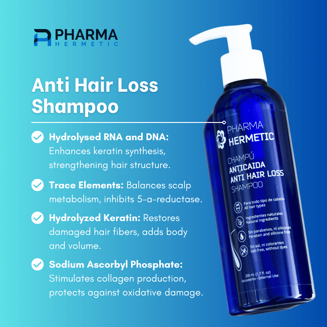Anti Hair Loss Shampoo Pro 400ml (New Size)
