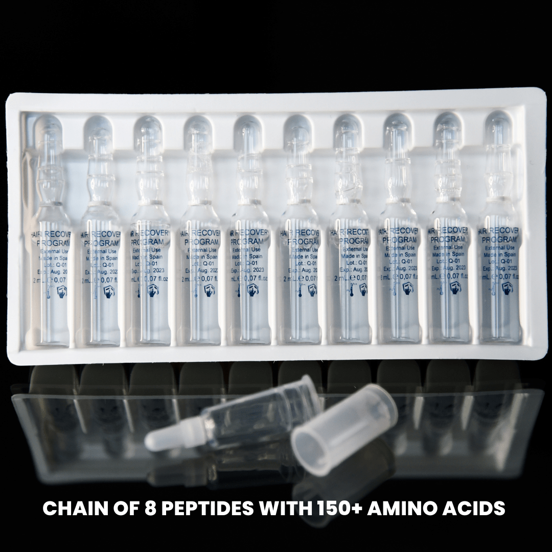 Hair Recovery Program 10 X 2ml Ampoules