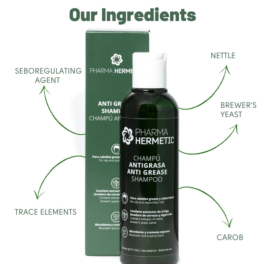 Our ingredients: Anti Grease Shampoo